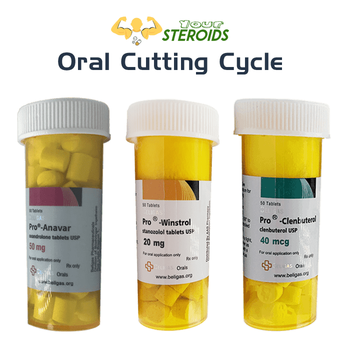 Oral Cutting Cycle